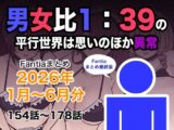 男女比1:39の平行世界は思いのほか異常（Fantiaまとめ2026年1月〜6月分）